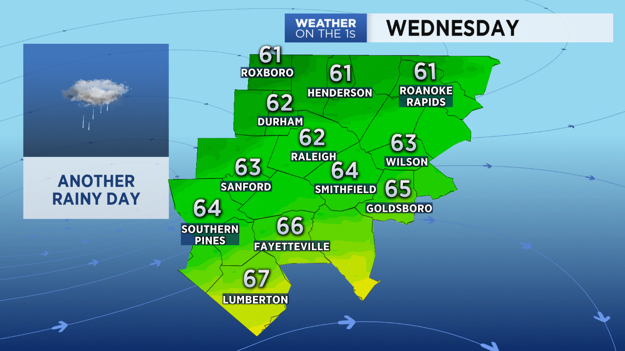 The Latest Forecast in Raleigh and Across the Central Region