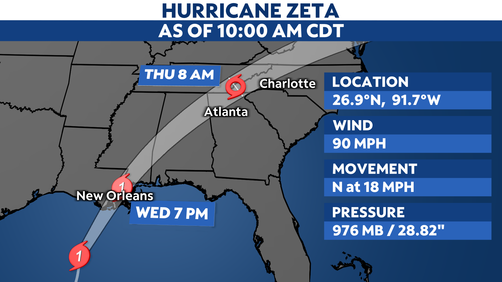 zeta hurricane track